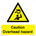 caution-overhead-hazard-with-symbol~